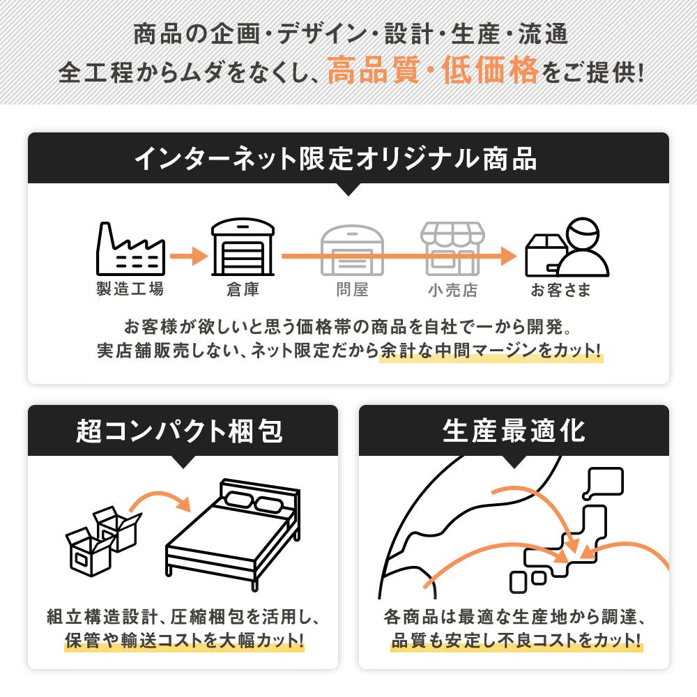 こだわり生地の北欧風ビーズクッション - テスト環境2