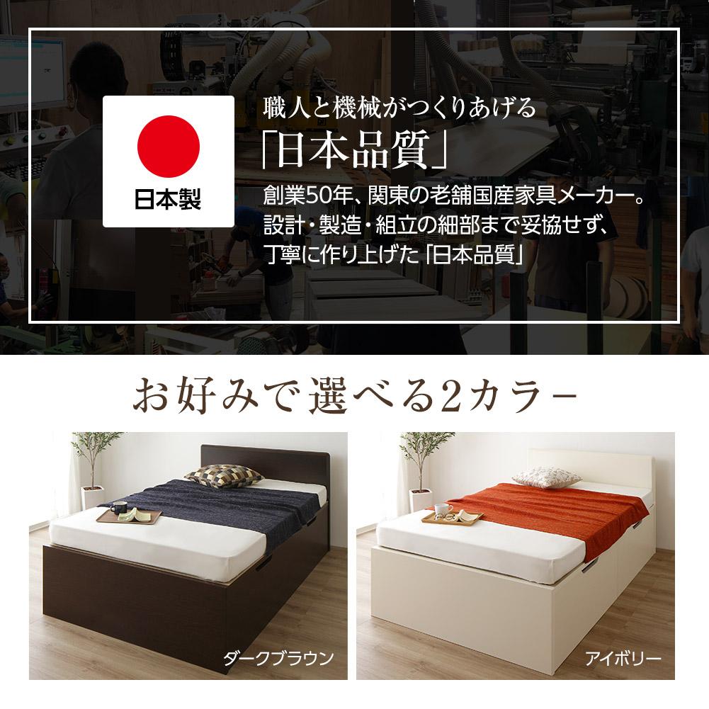 日本製 フラットヘッド バネ式跳ね上げベッド - テスト環境2