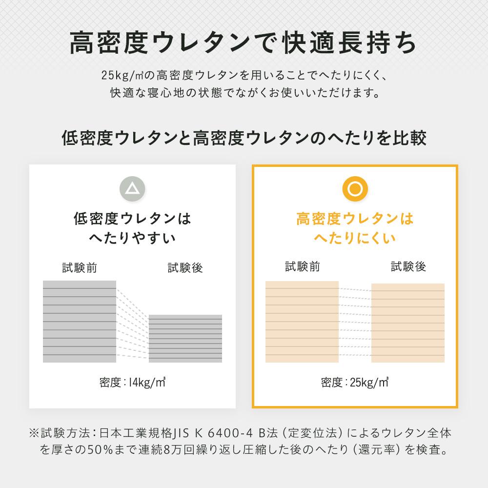 折り目のない三つ折りポケットコイルマットレス - テスト環境2