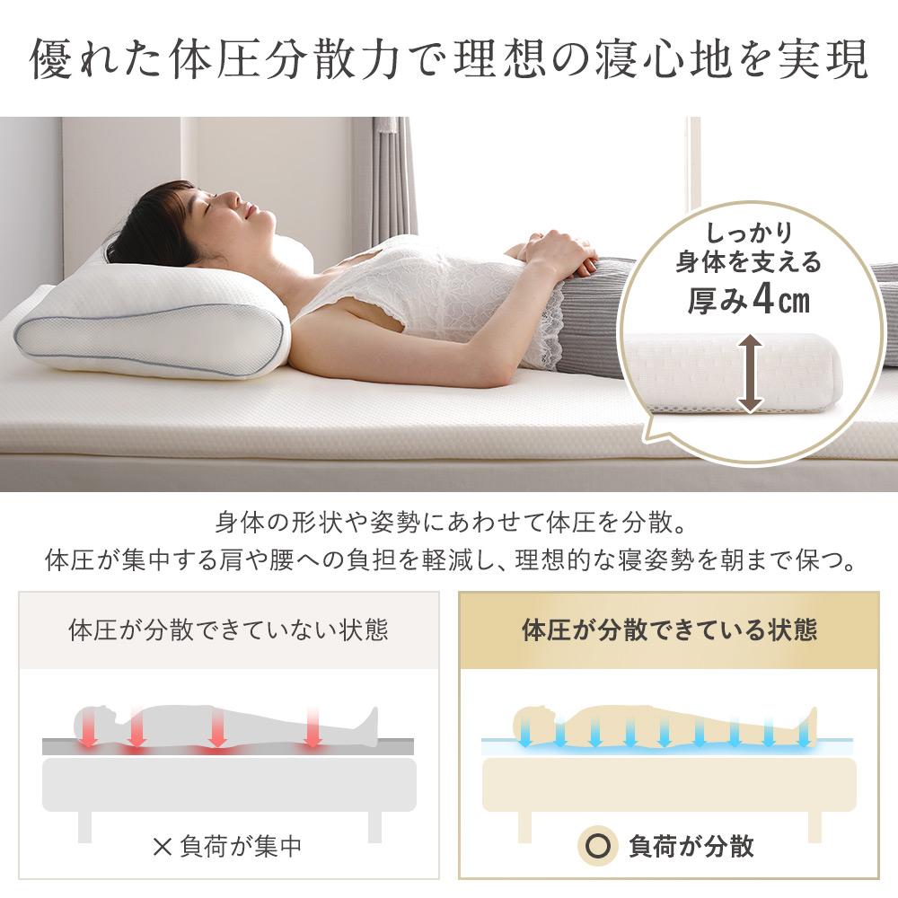 高密度低反発マットレス単品 - テスト環境2