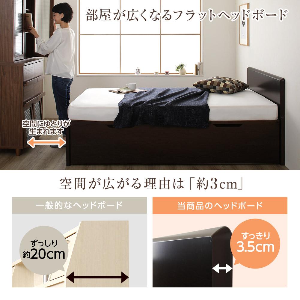 日本製 フラットヘッド バネ式跳ね上げベッド - テスト環境2