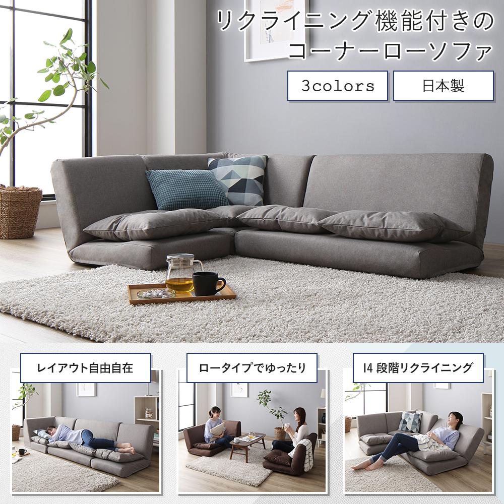 リクライニングフロアソファ - テスト環境2
