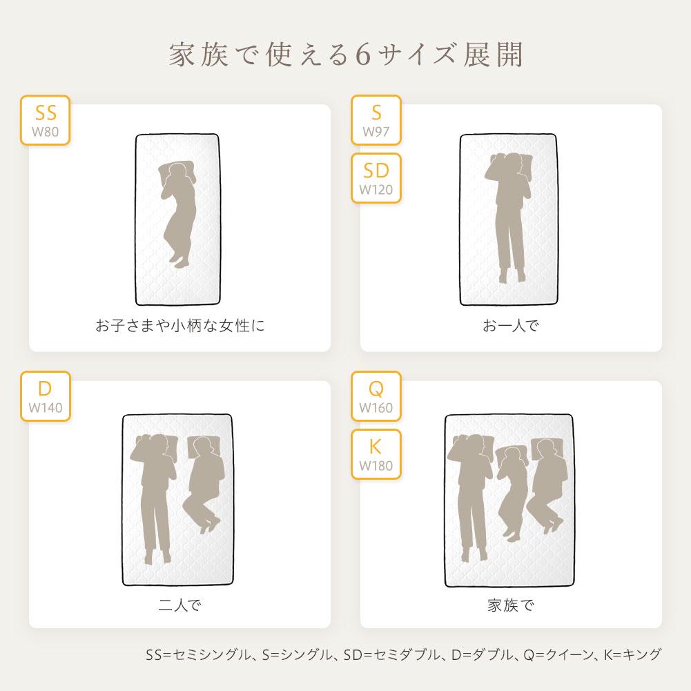 快眠ポケットコイルマットレス - テスト環境2