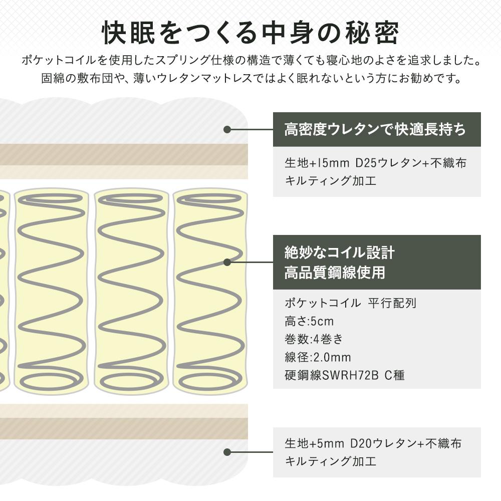 折り目のない三つ折りポケットコイルマットレス - テスト環境2