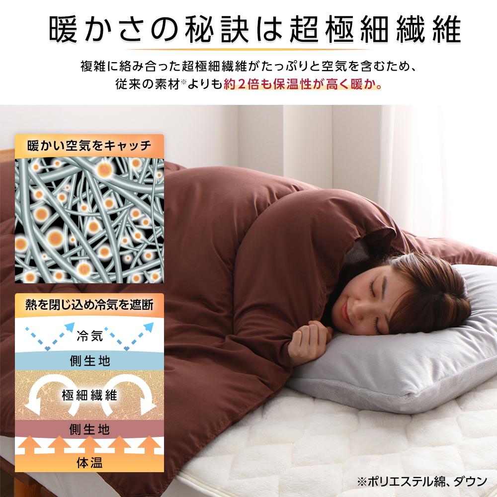日本製シンサレート掛け布団 - テスト環境2