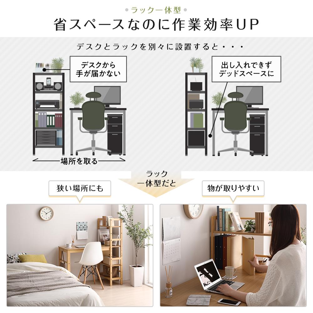 天然木 ラック付きパソコンデスク - テスト環境2