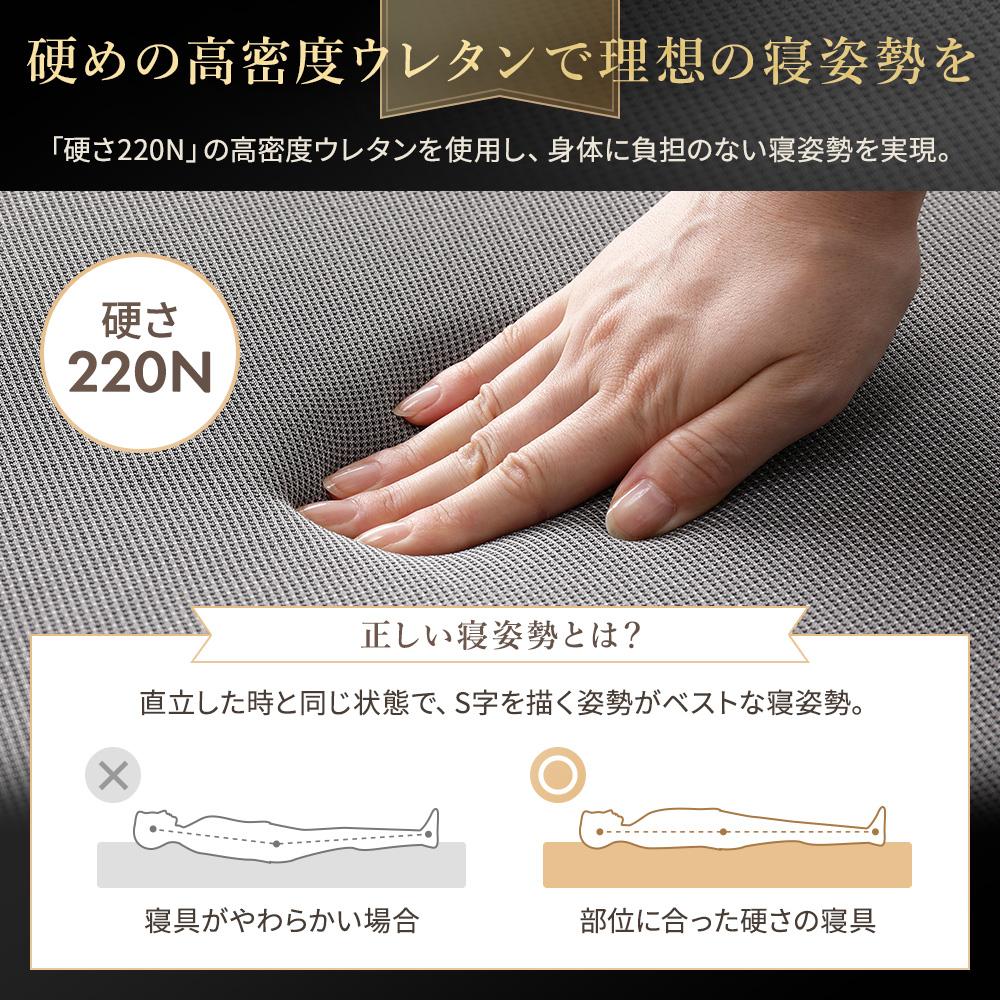 高反発マットレストッパー - テスト環境2