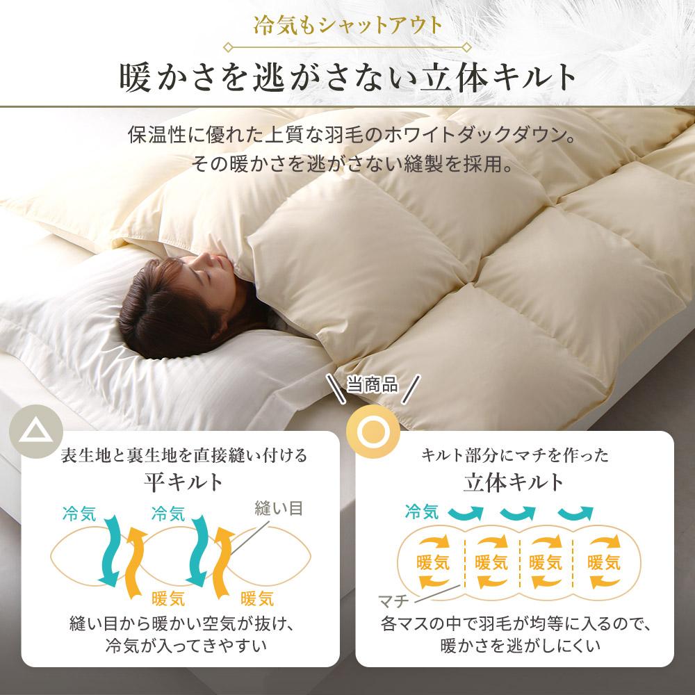 ロイヤルゴールドラベル 羽毛掛け布団 - テスト環境2