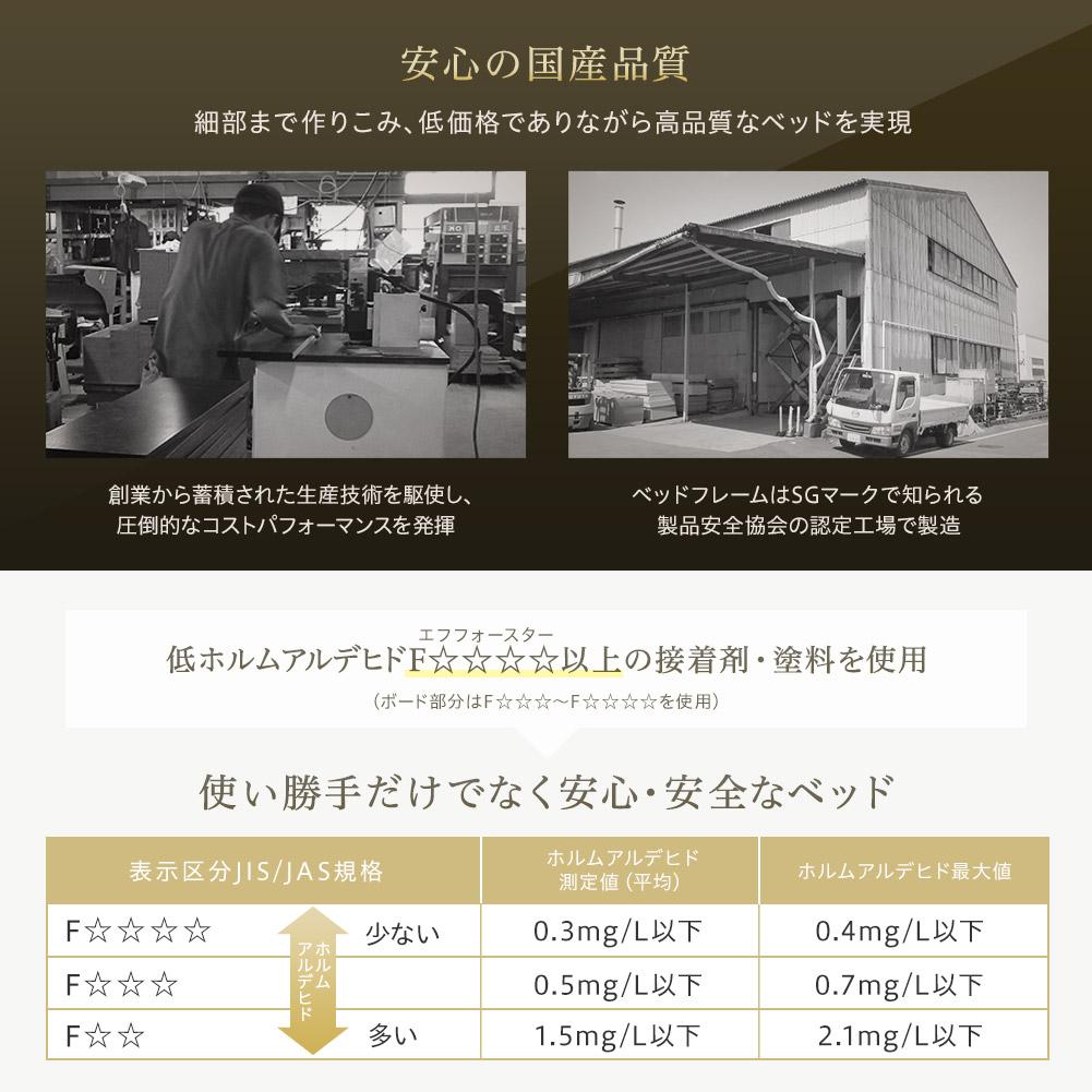 国産 照明付きモダンデザイン収納ベッド - テスト環境2