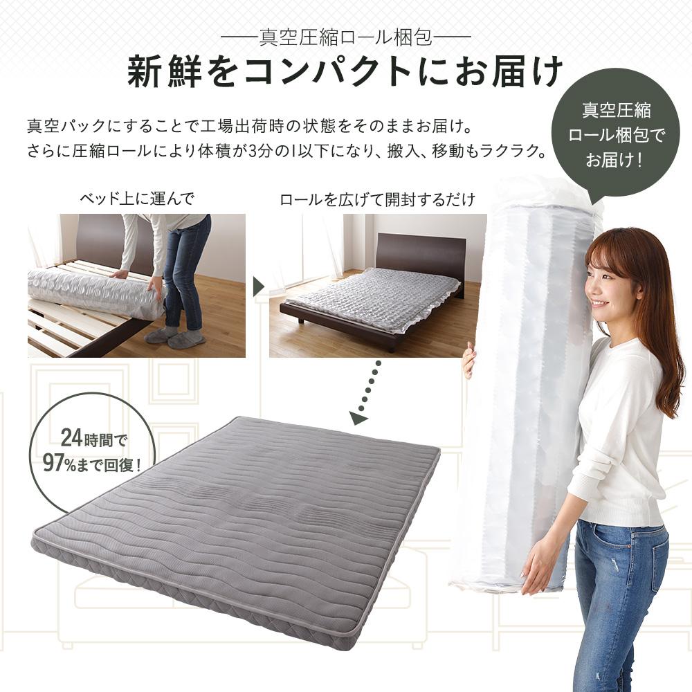 折り目のない三つ折りポケットコイルマットレス - テスト環境2