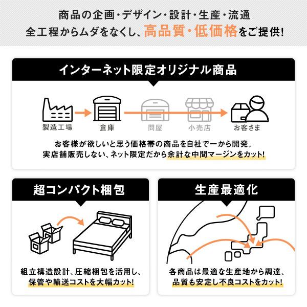 ファブリック素材のフルスペックゲーミングチェア - テスト環境2
